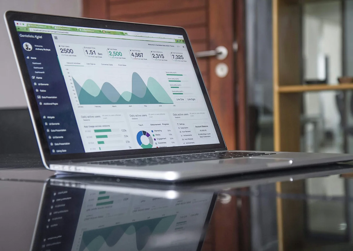Analytics dashboard showing B2B website performance data
