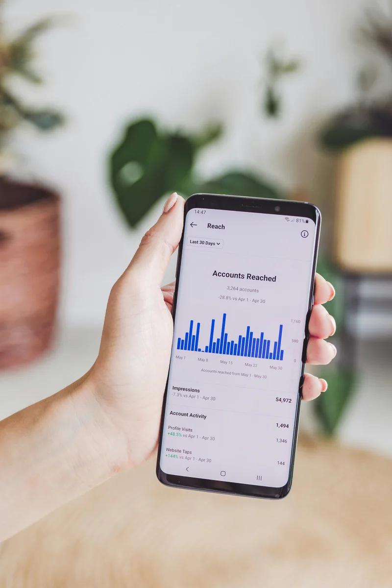 Conversion rate optimisation analytics